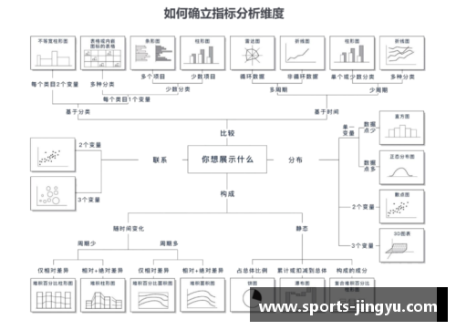 如何绘制体育明星实例图：从草图到终稿的详细步骤解析